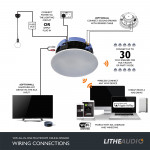 Lithe Audio WiFi All-In-One IP44 Multi-Room Bathroom Ceiling Speaker (PAIR - Master/Passive)